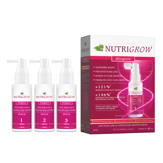 Nutrigrow Mitogenix Anti-Hair Loss Serum Set/Үс уналтын эсрэг серумын сет 3x60ml